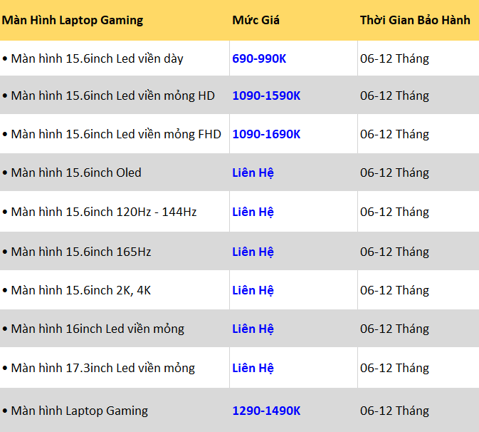THAY MÀN HÌNH LAPTOP GAMING